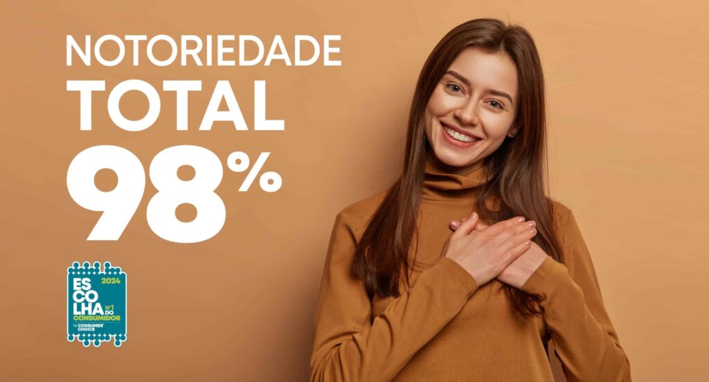 Escolha do Consumidor é um dos principais sistemas de avaliação em Portugal
