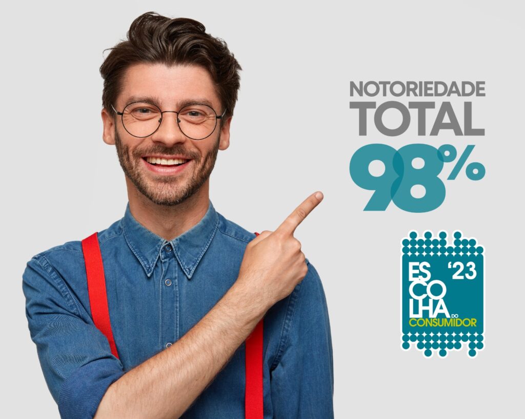 Escolha do Consumidor no topo dos sistemas de avaliação, com 98% de notoriedade total