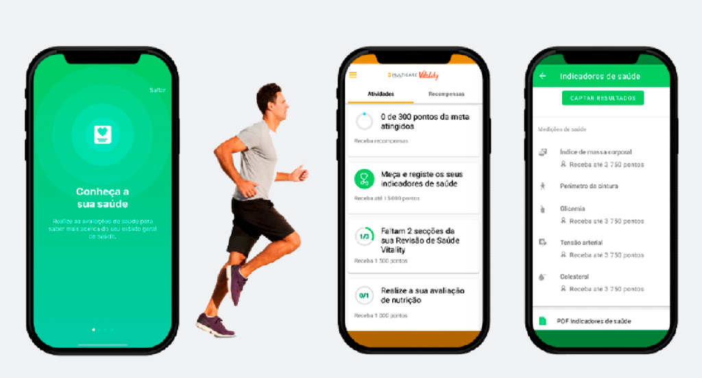 Multicare recompensa os clientes mais saudáveis